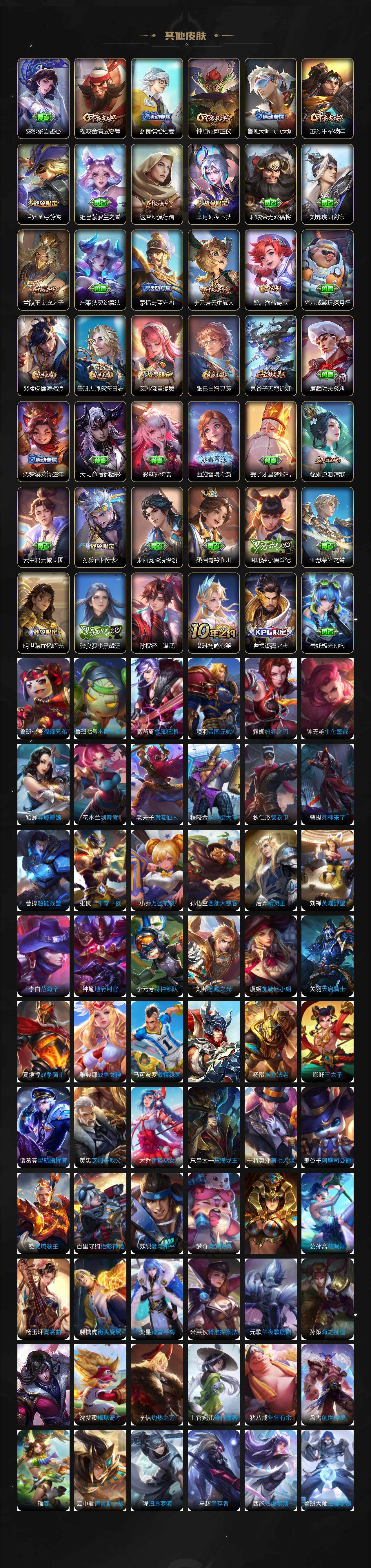 WZ0341640王者荣耀账号详情图5