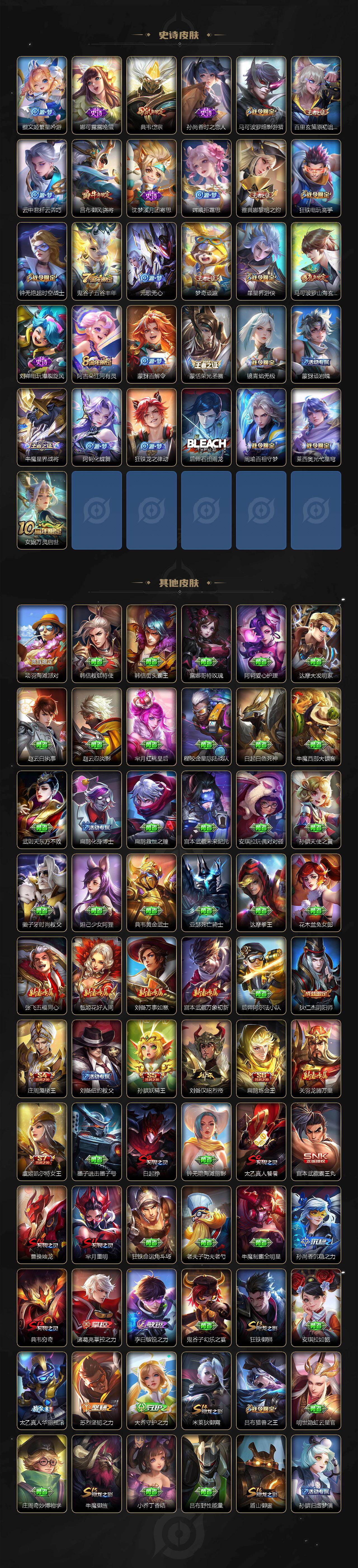 WZ0341664王者荣耀账号详情图4