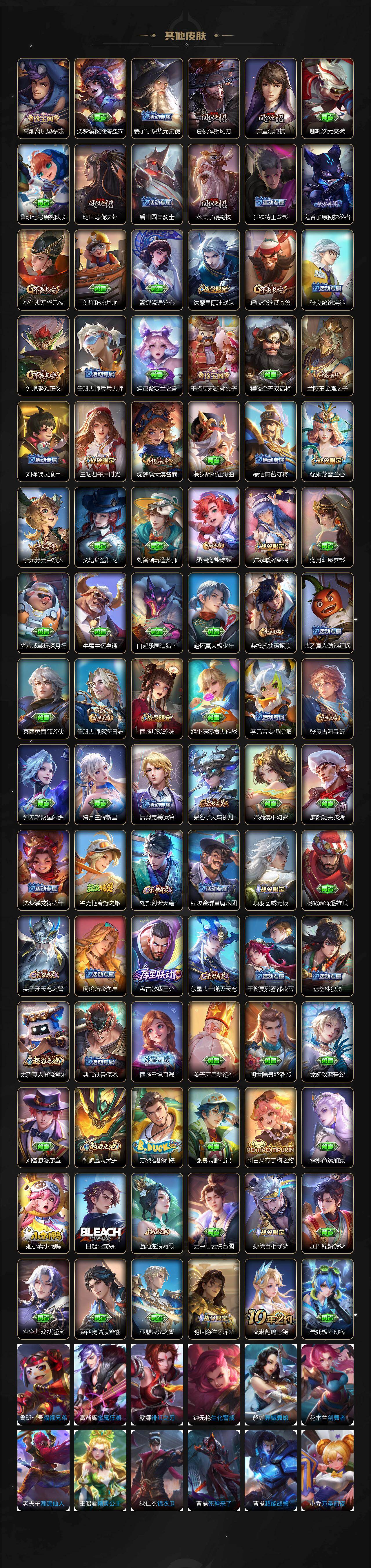 WZ0341664王者荣耀账号详情图5