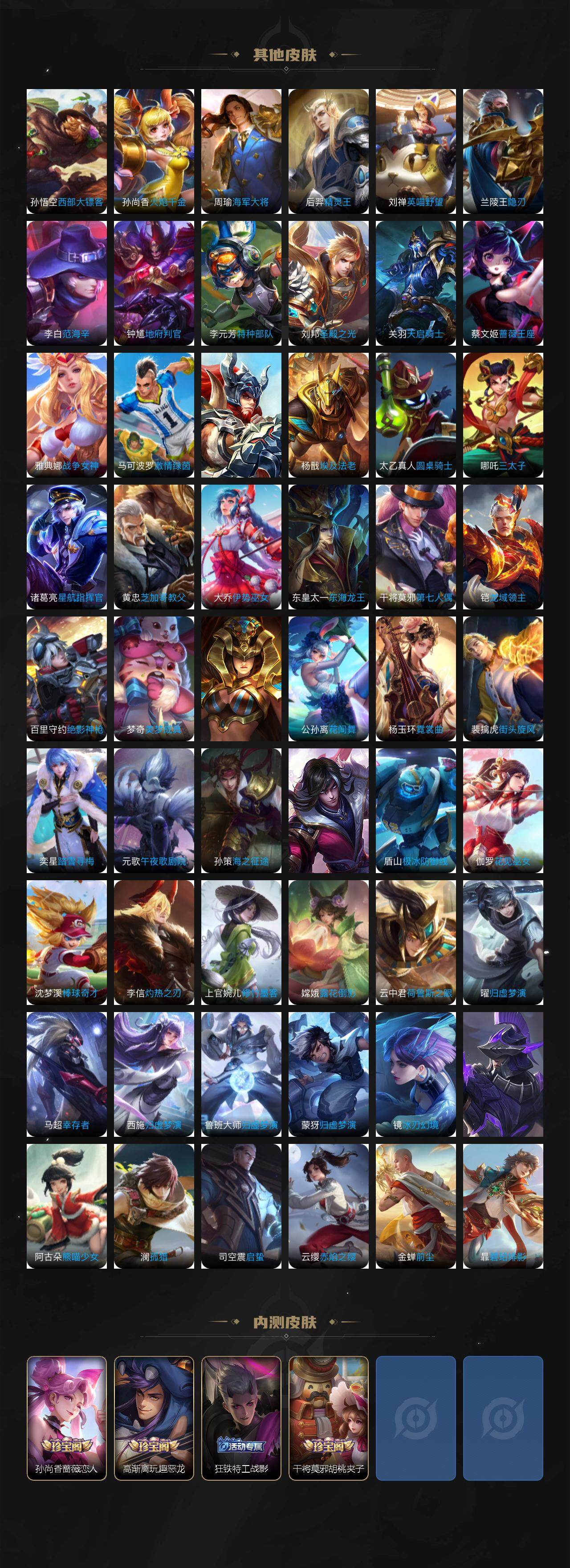 WZ0341664王者荣耀账号详情图6