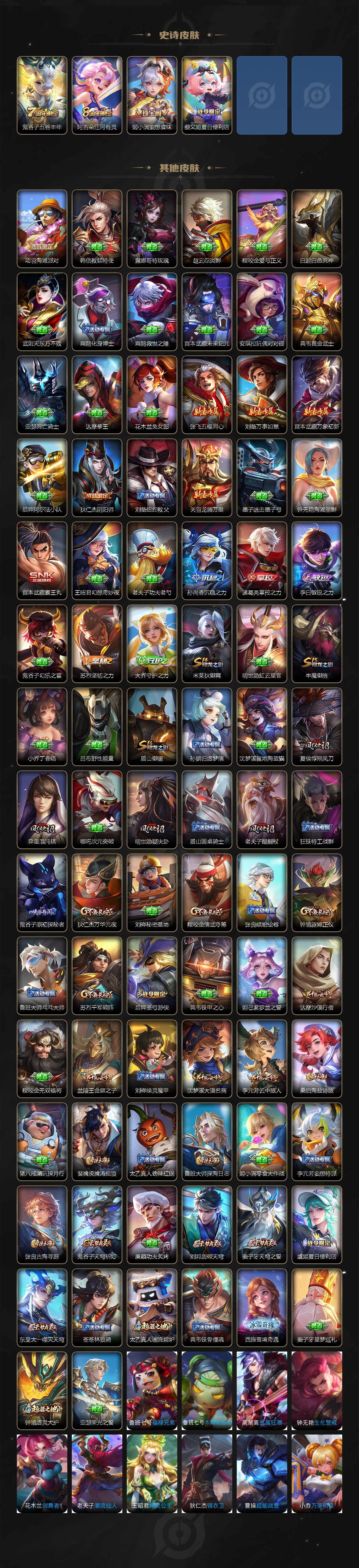 WZEY41934王者荣耀账号详情图3