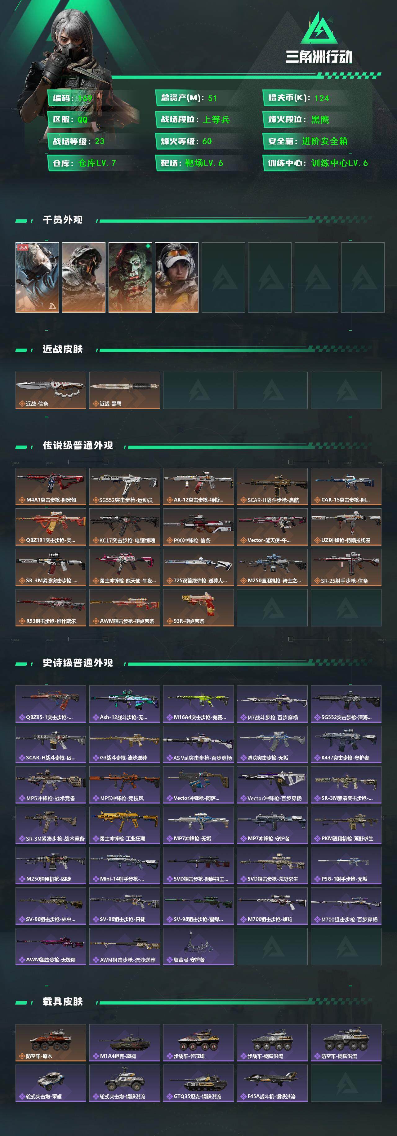 SJZCMW425920三角洲行动账号详情图2