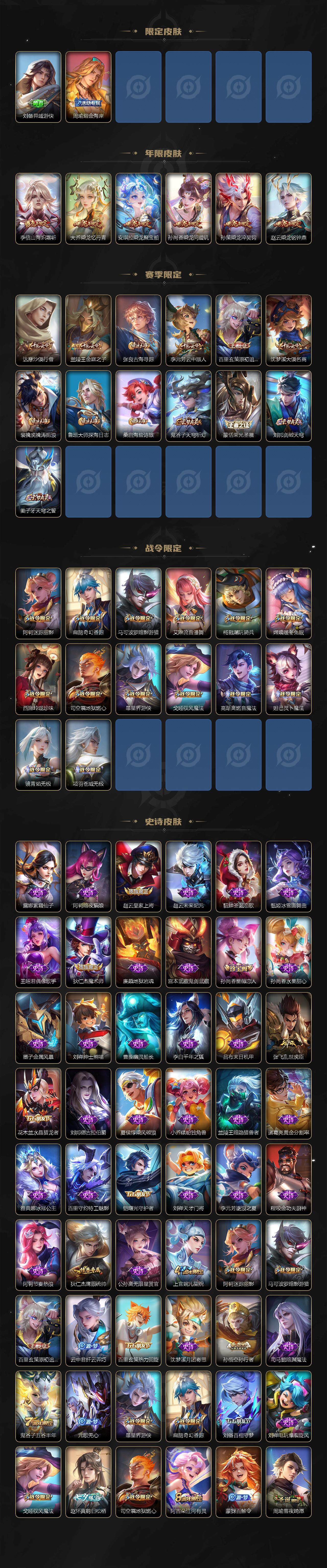 WZ0341633王者荣耀账号详情图3