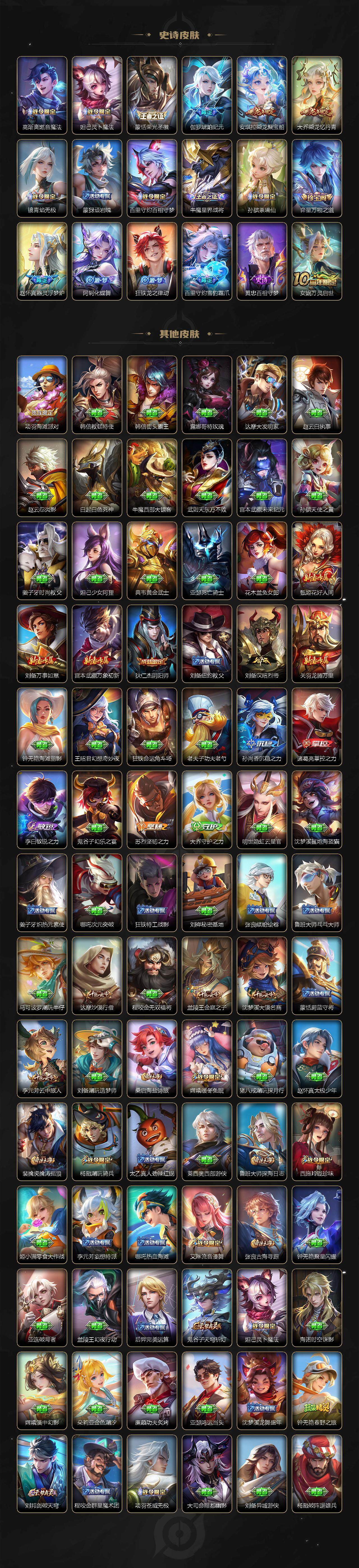 WZ0341633王者荣耀账号详情图4