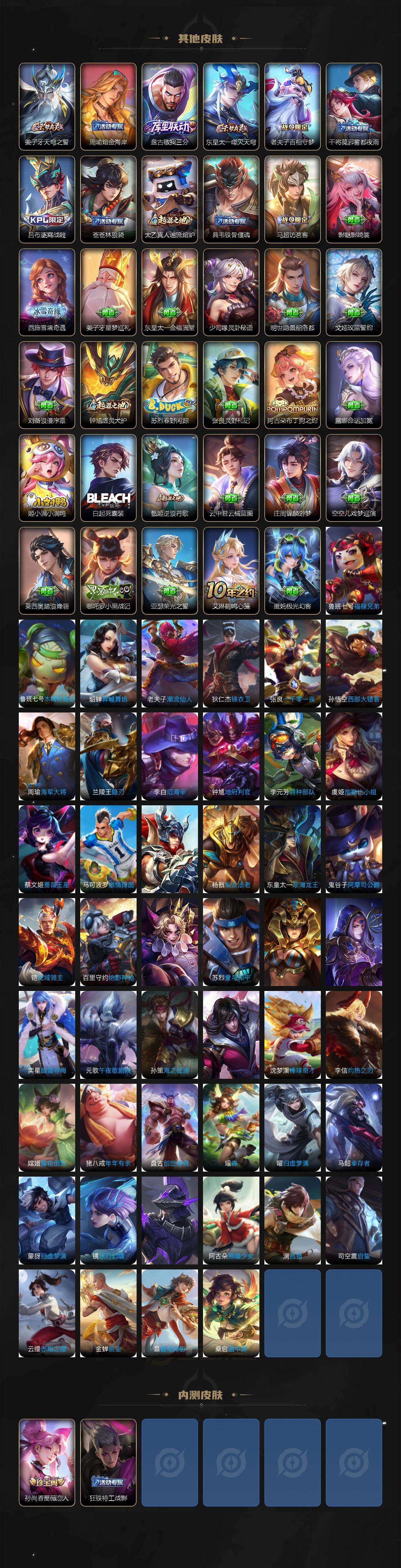 WZ0341633王者荣耀账号详情图5