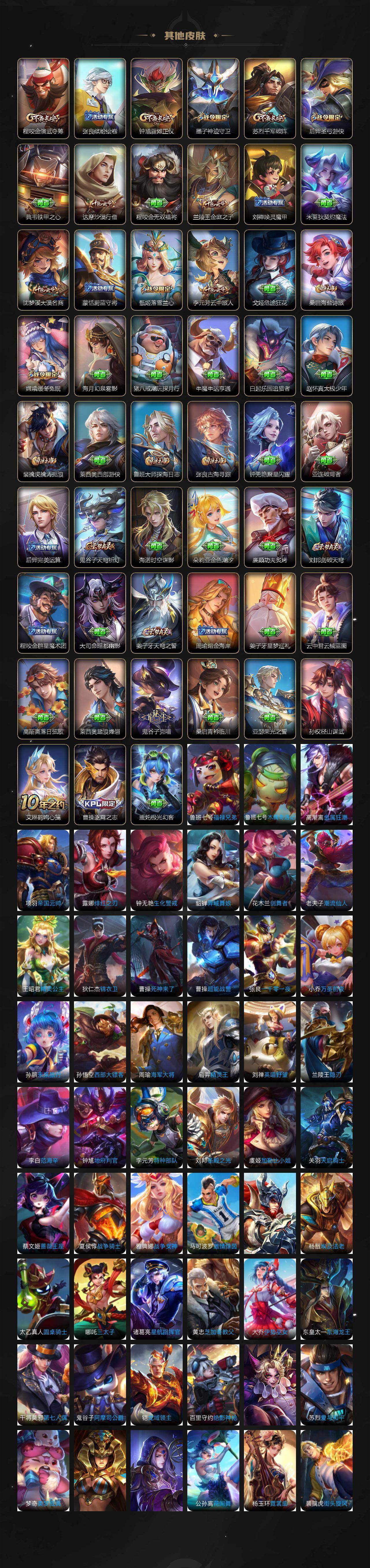 WZQM4144083王者荣耀账号详情图7