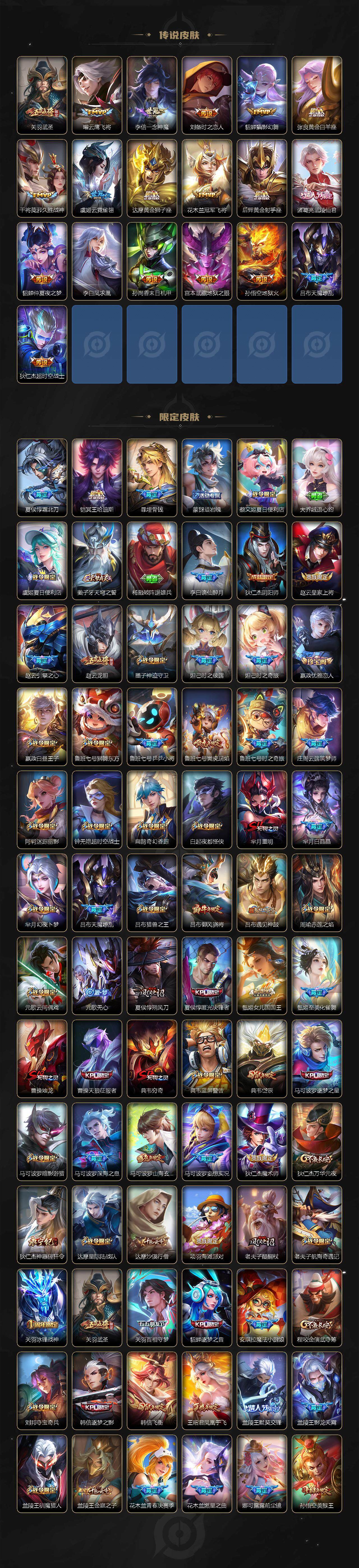 WZ0341556王者荣耀账号详情图3