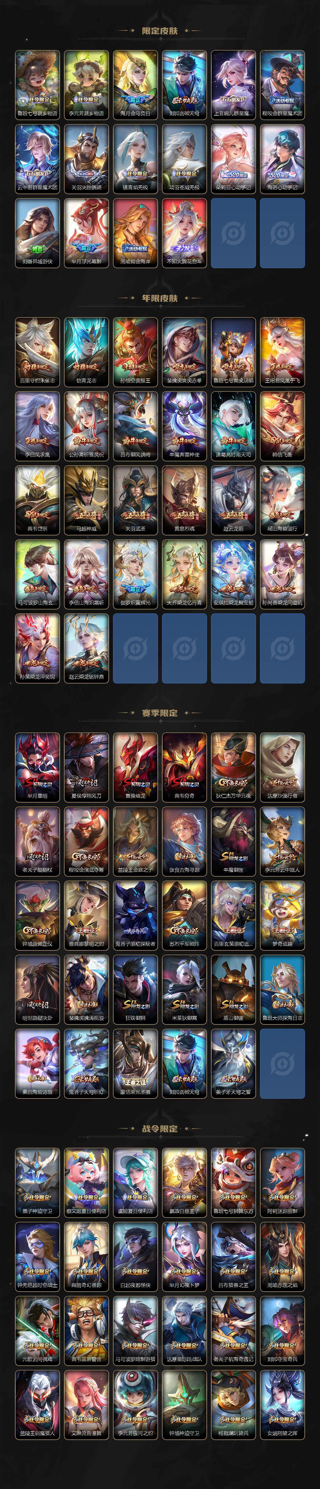 WZ0341556王者荣耀账号详情图5