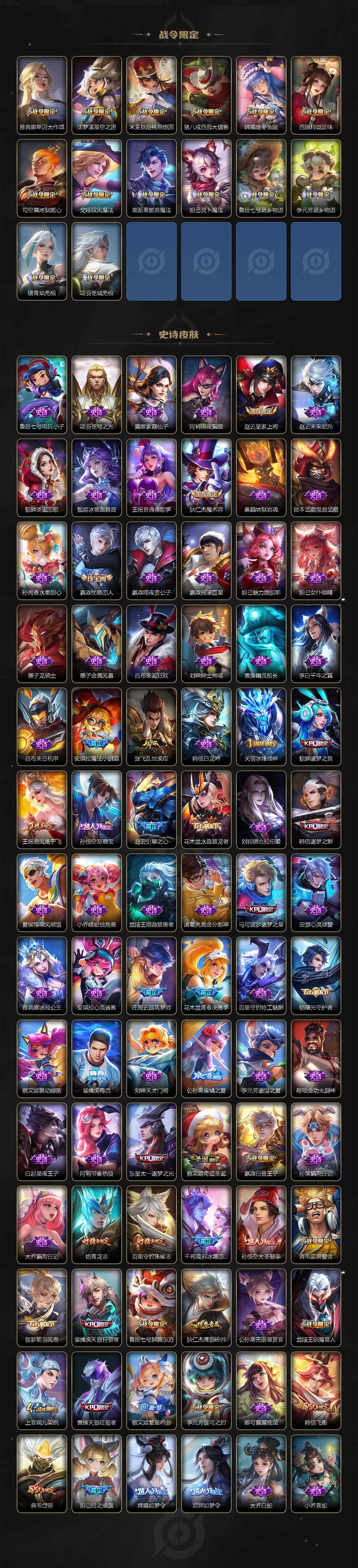 WZ0341556王者荣耀账号详情图6