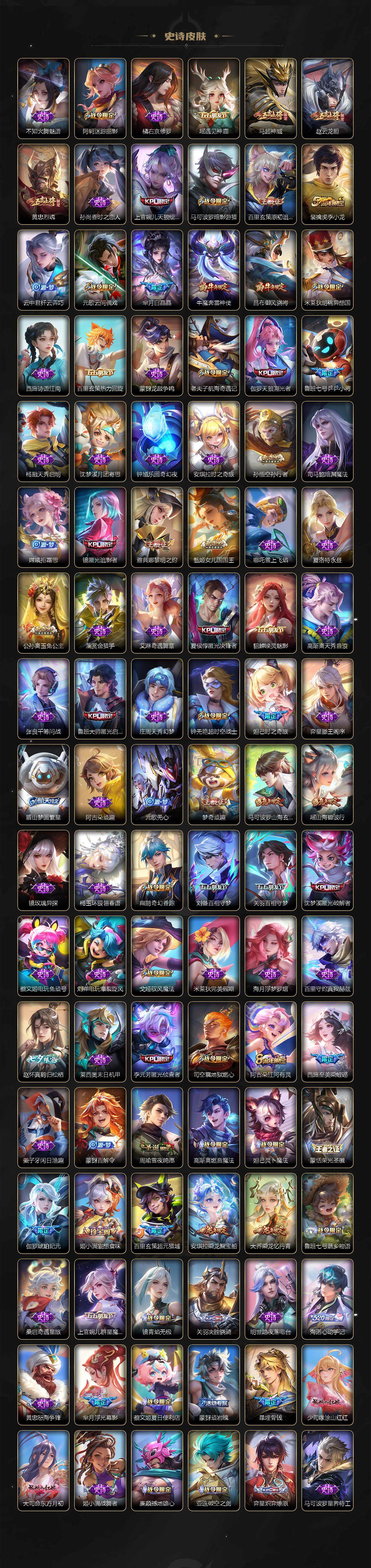 WZ0341556王者荣耀账号详情图7