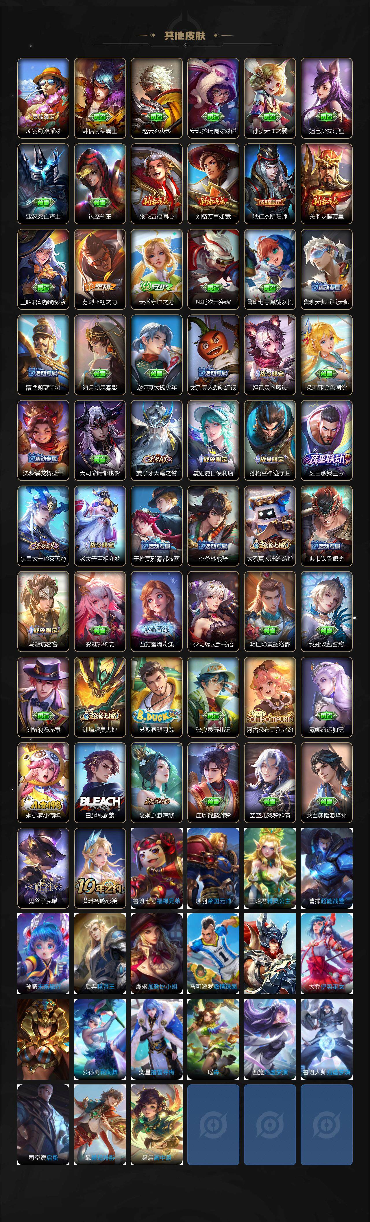 WZ0341675王者荣耀账号详情图3