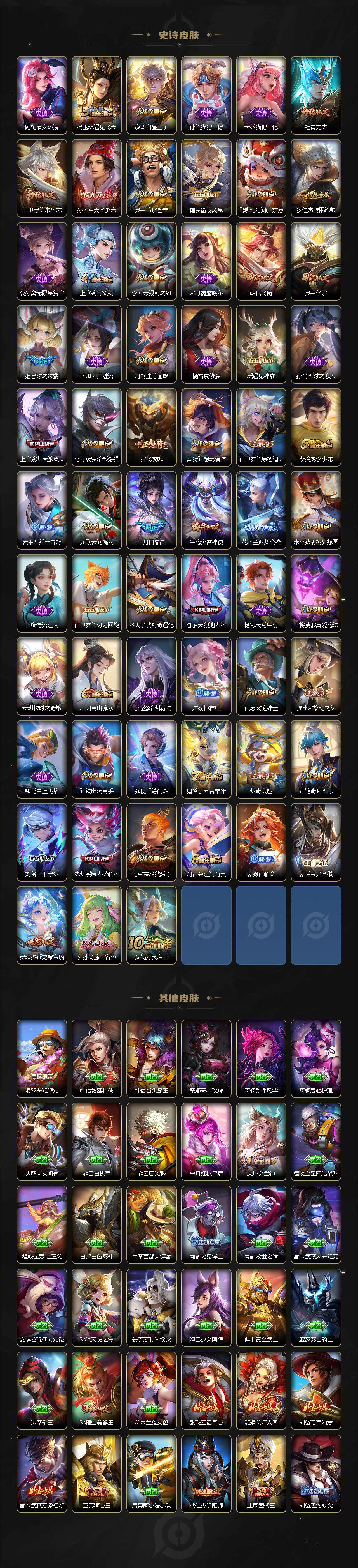 WZCMW41650王者荣耀账号详情图5