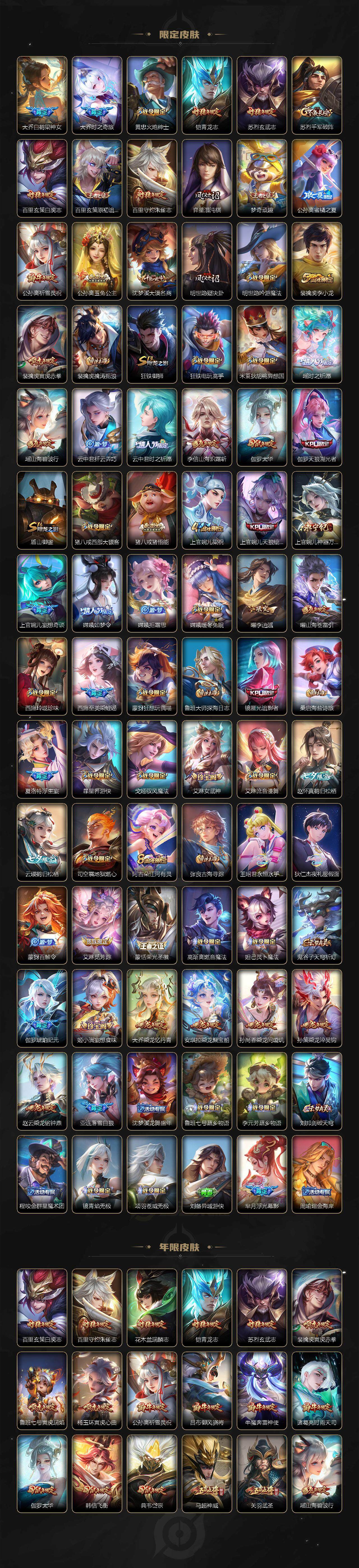 WZ0341660王者荣耀账号详情图4