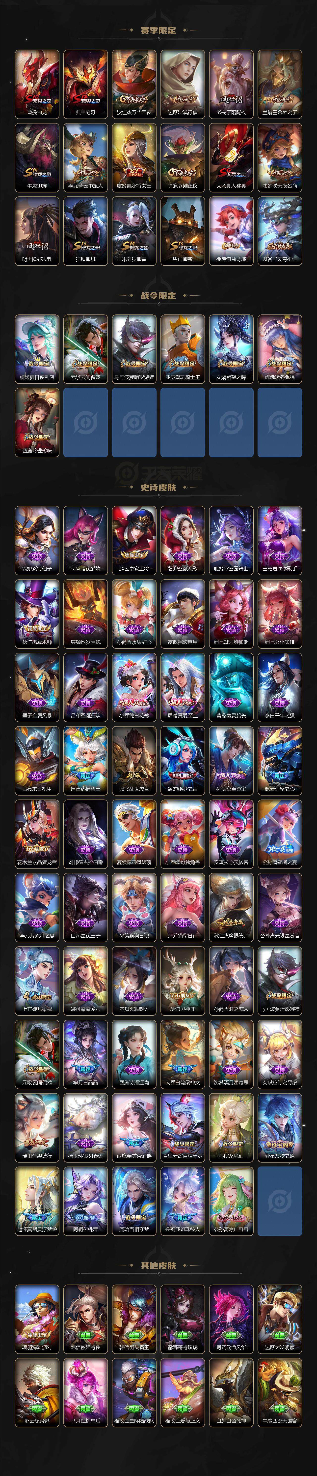 WZQM41940王者荣耀账号详情图4