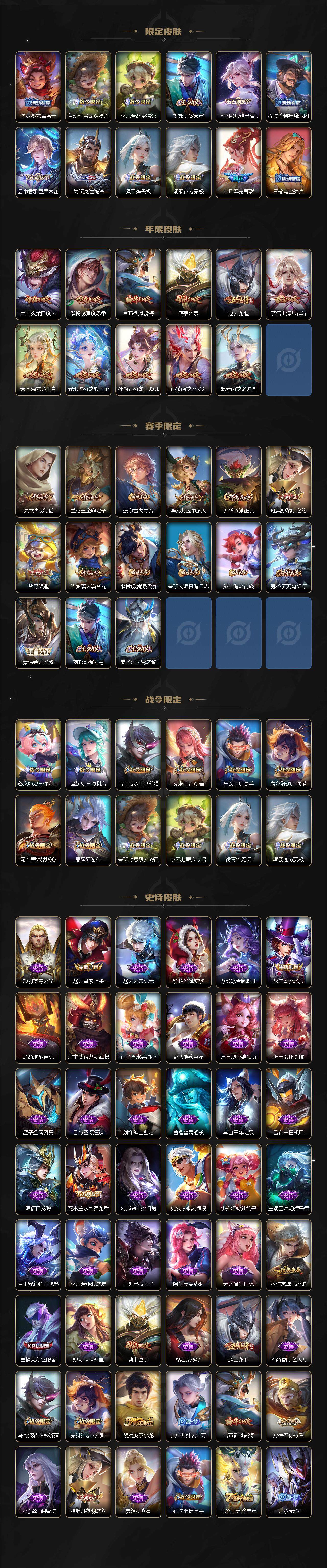 WZCMW44295王者荣耀账号详情图4