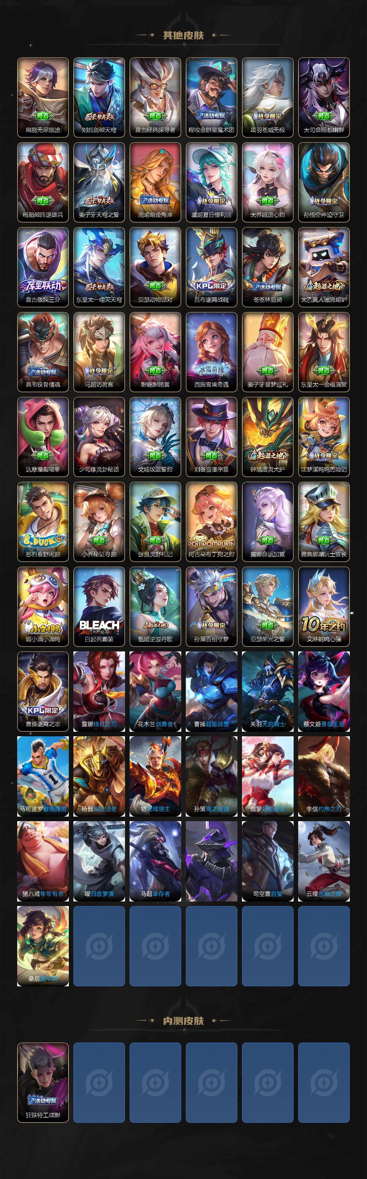 WZCMW44295王者荣耀账号详情图6