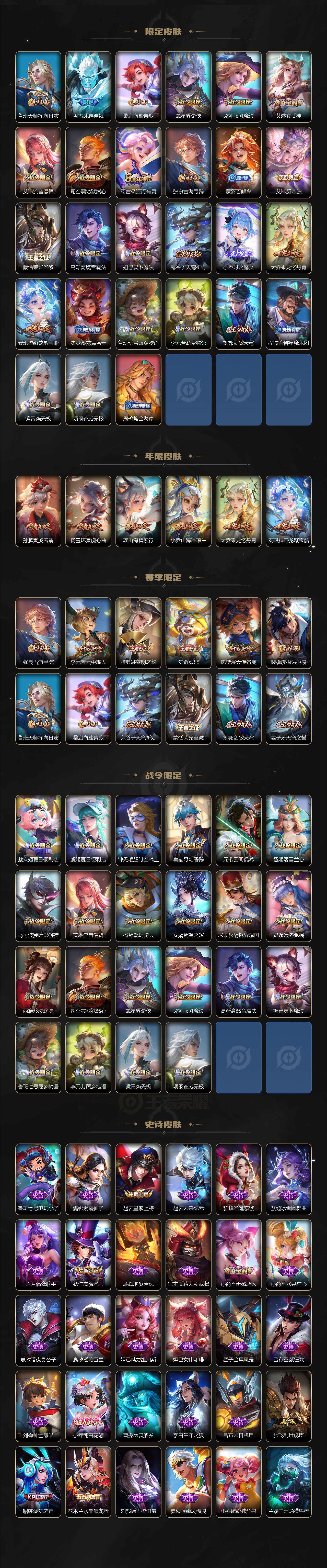 WZQM3483879王者荣耀账号详情图5 WZQM3483879王者荣耀账号详情图5