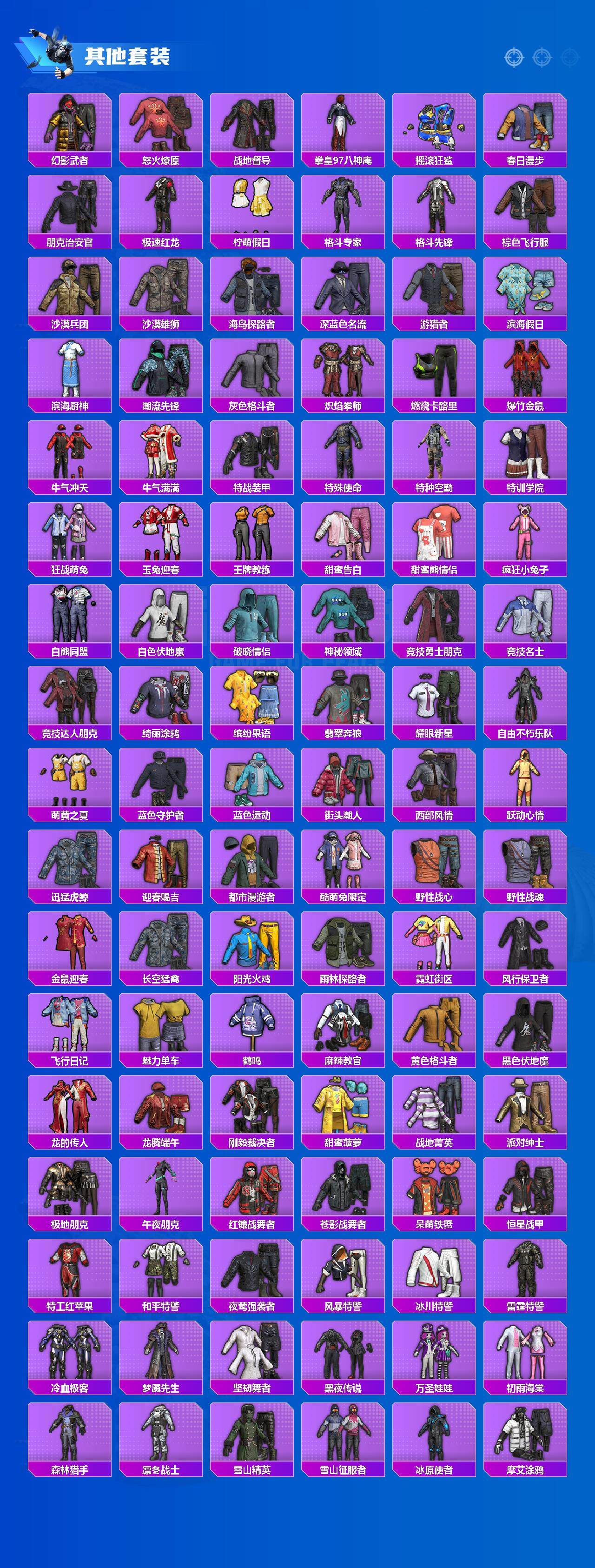 HPCMW3455658和平精英账号详情图5