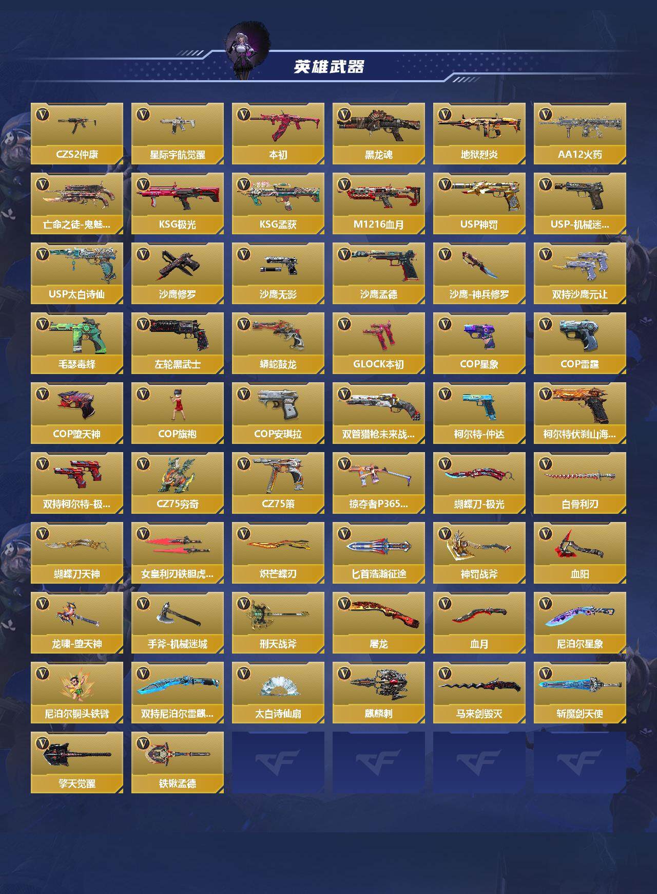 CFMEY374890枪战王者账号详情图3