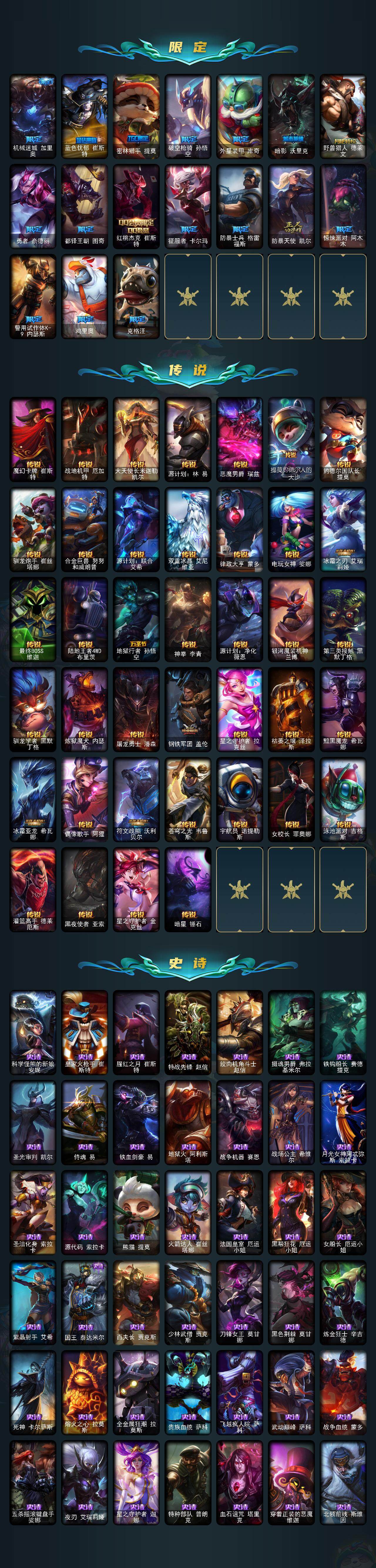 LOLQM42485英雄联盟账号详情图4