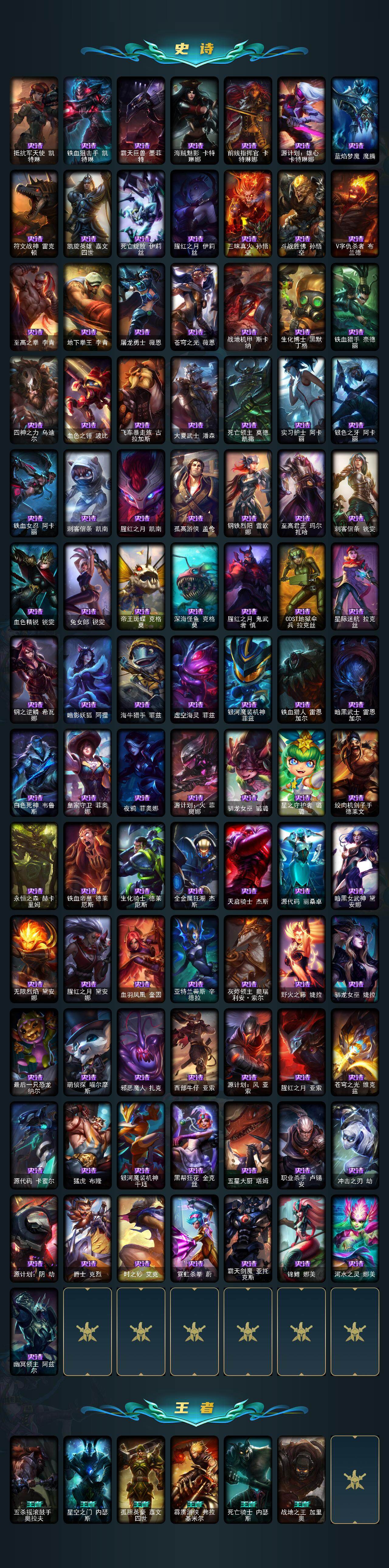 LOLQM42485英雄联盟账号详情图5