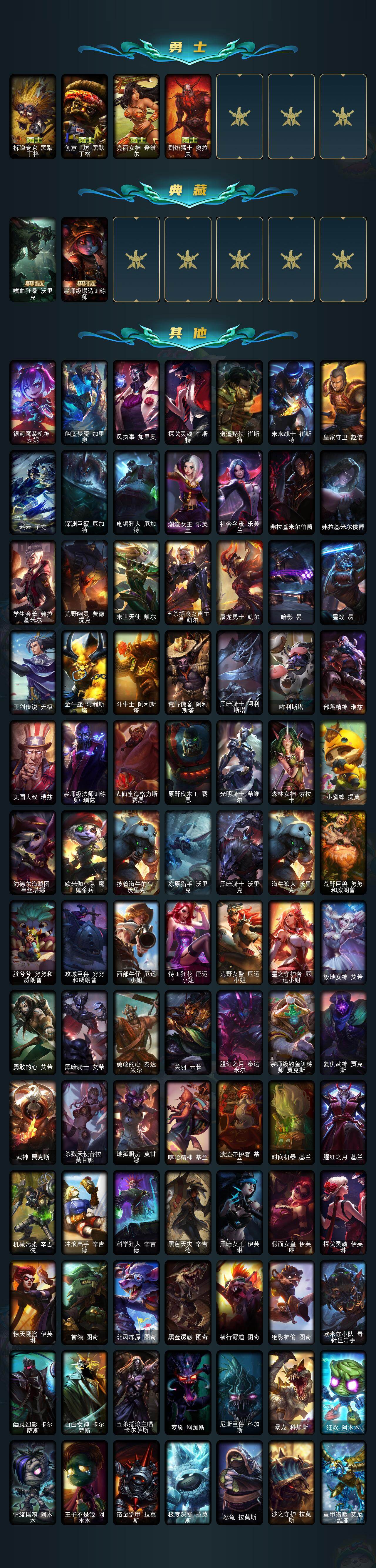 LOLQM42485英雄联盟账号详情图6