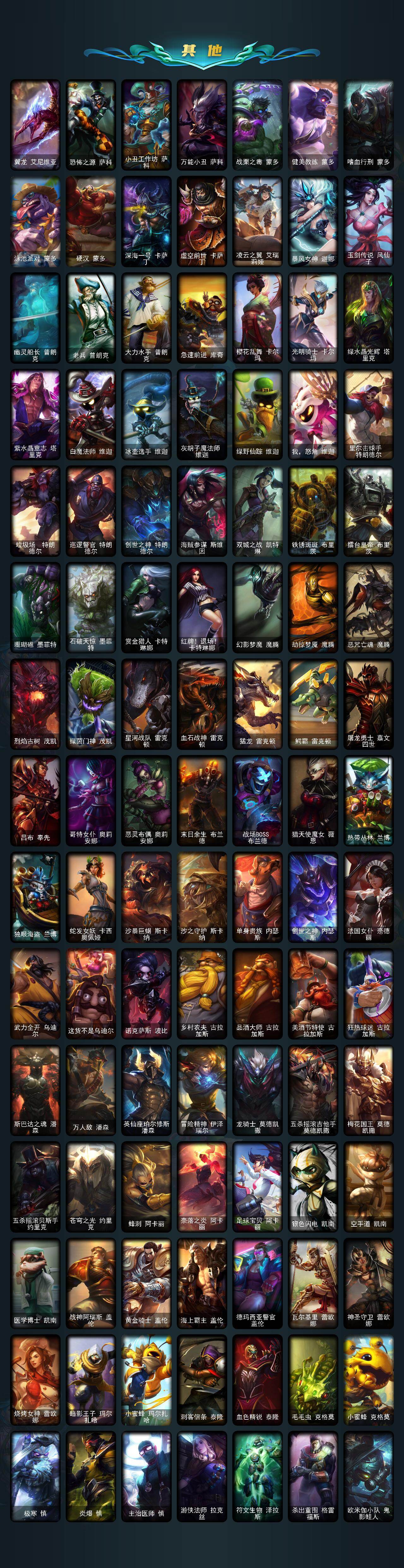 LOLQM42485英雄联盟账号详情图7