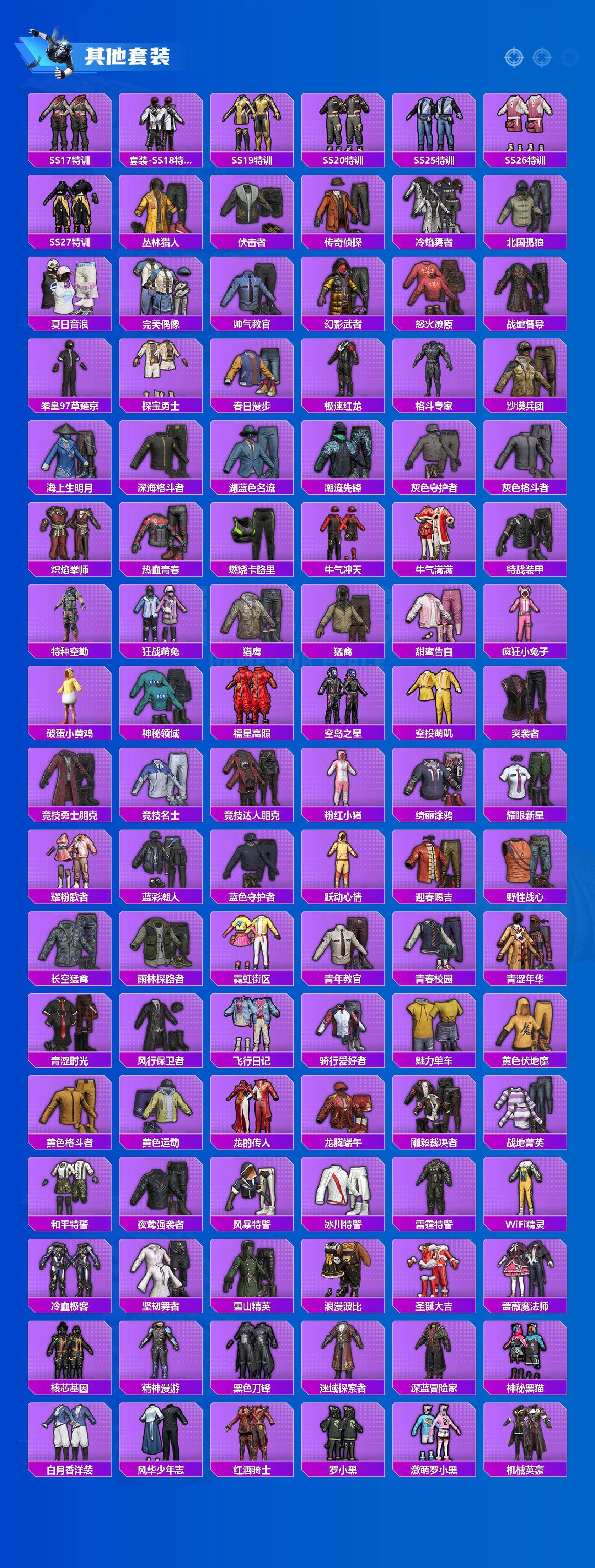 HPCMW3455782和平精英账号详情图5