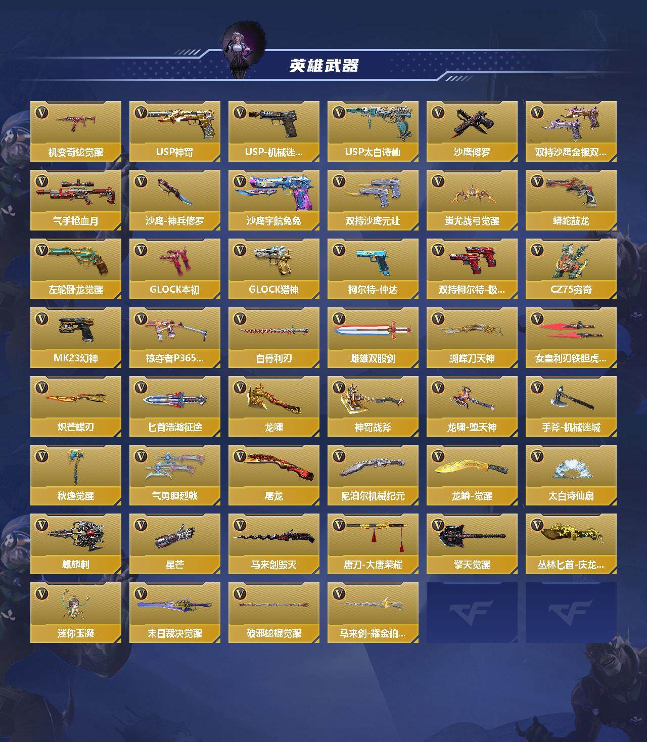 CFMEY374909枪战王者账号详情图3