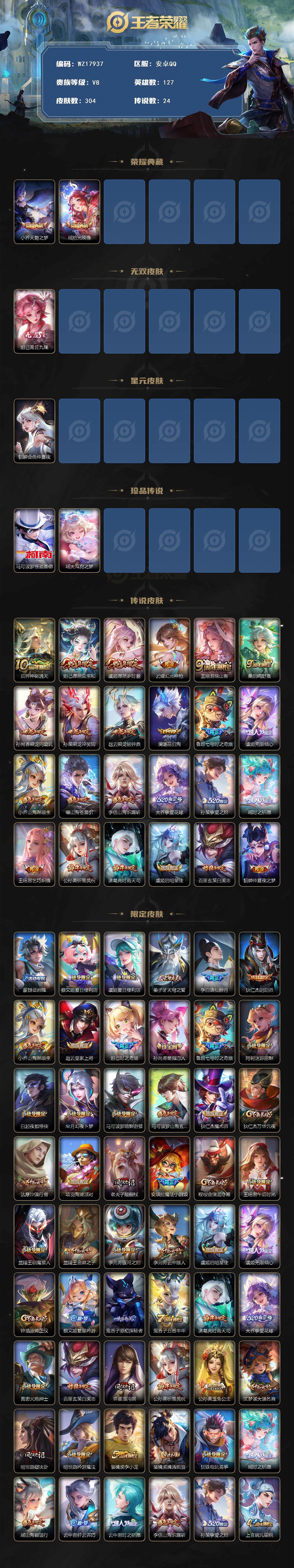 WZ0341628王者荣耀账号详情图2