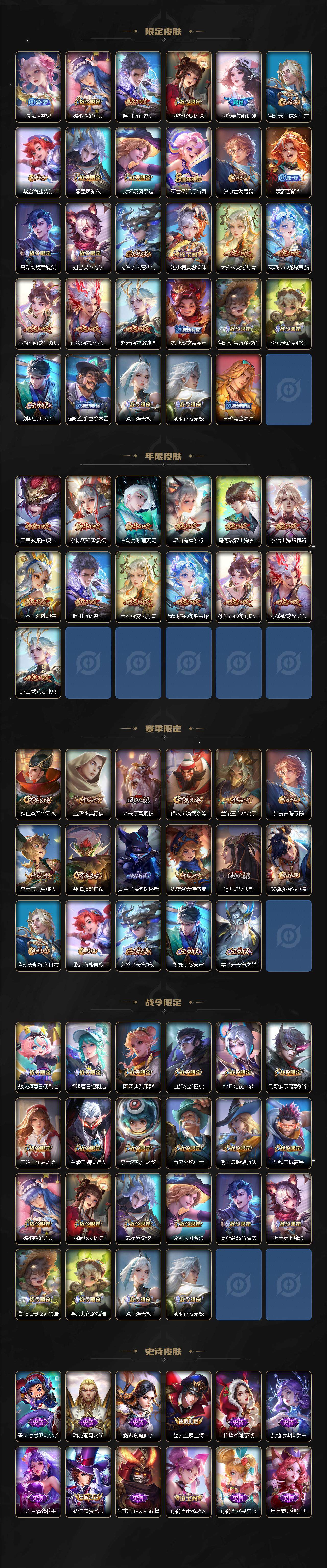 WZ0341628王者荣耀账号详情图3