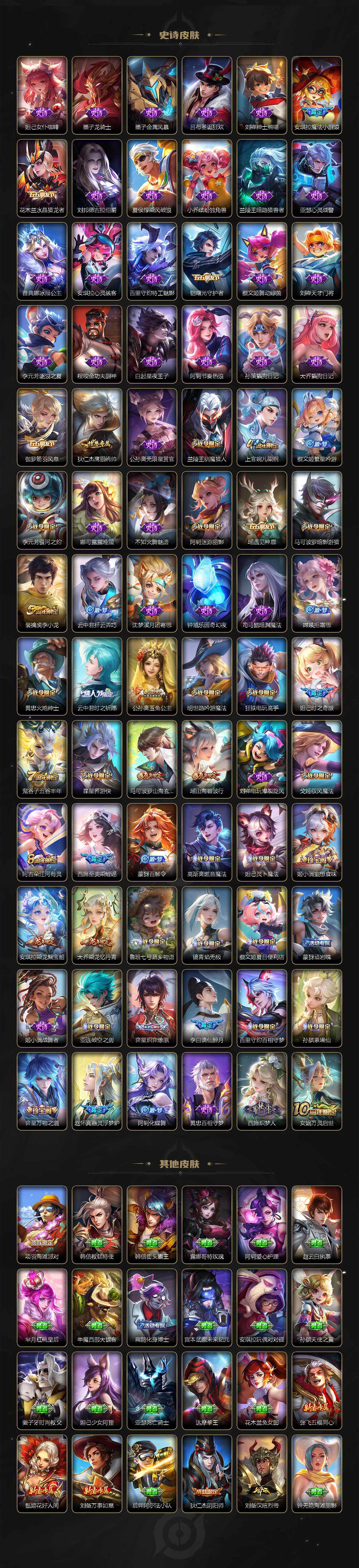 WZ0341628王者荣耀账号详情图4