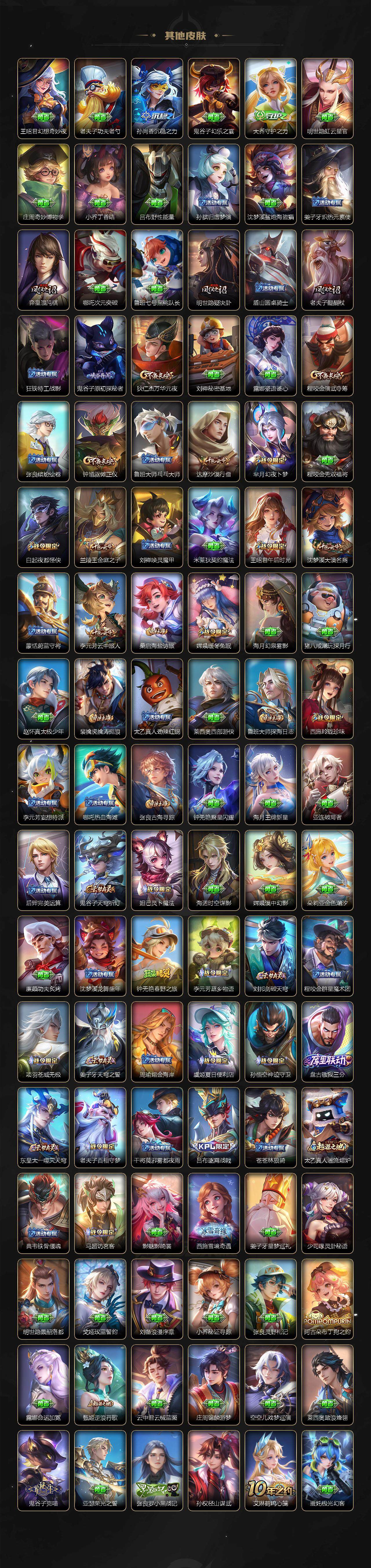 WZ0341628王者荣耀账号详情图5