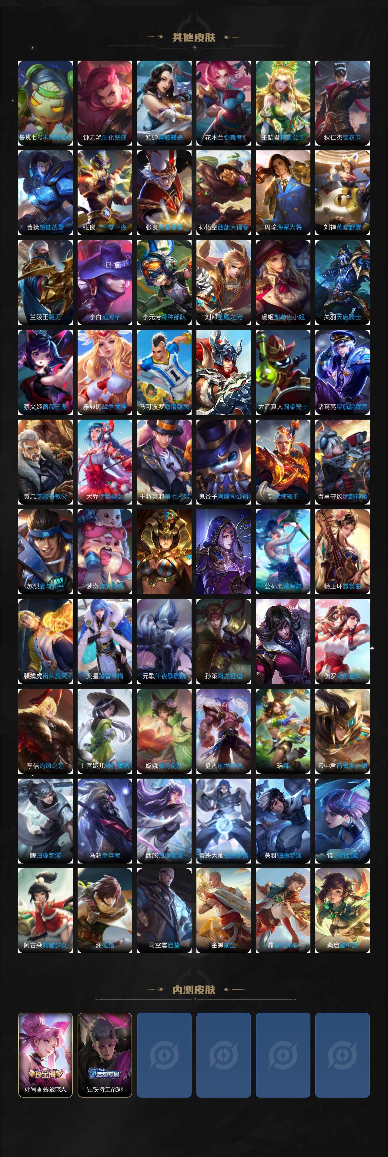 WZ0341628王者荣耀账号详情图6