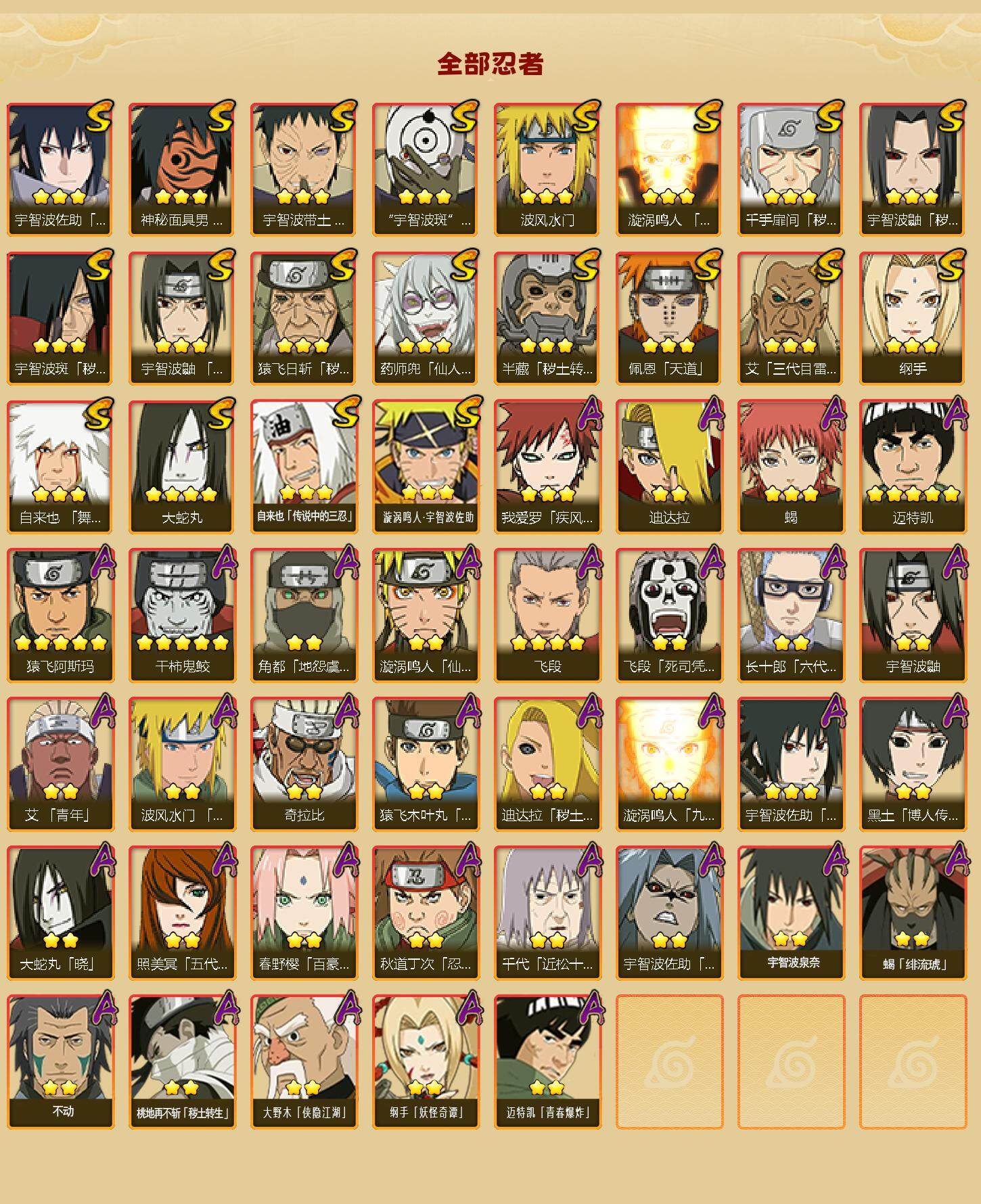 HYLFY344556火影忍者账号详情图3