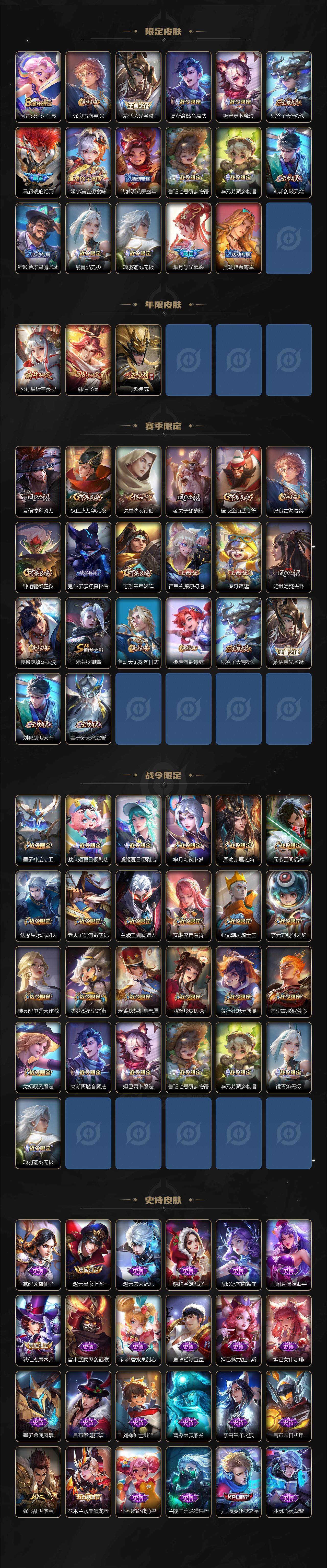 WZ0341629王者荣耀账号详情图3