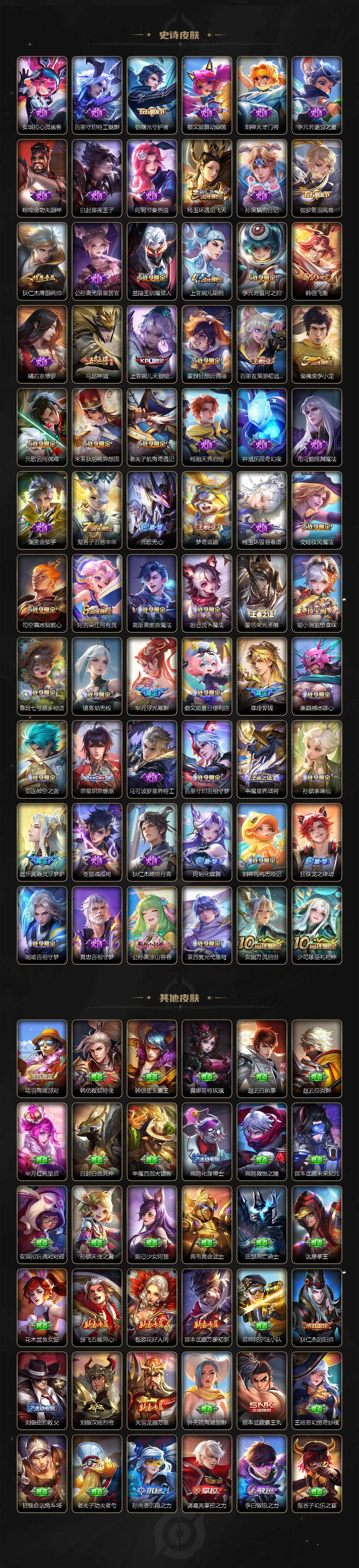 WZ0341629王者荣耀账号详情图4