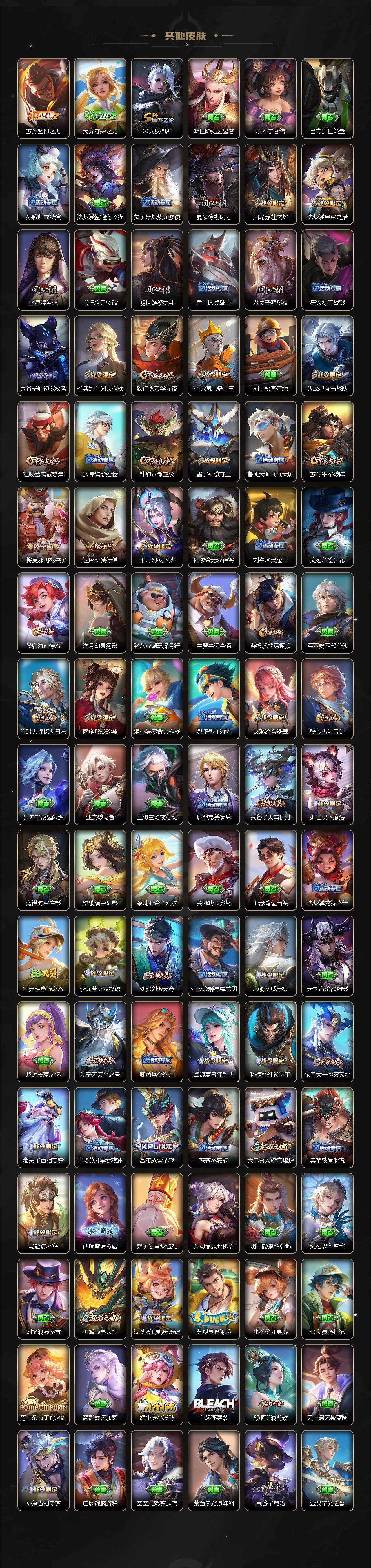 WZ0341629王者荣耀账号详情图5