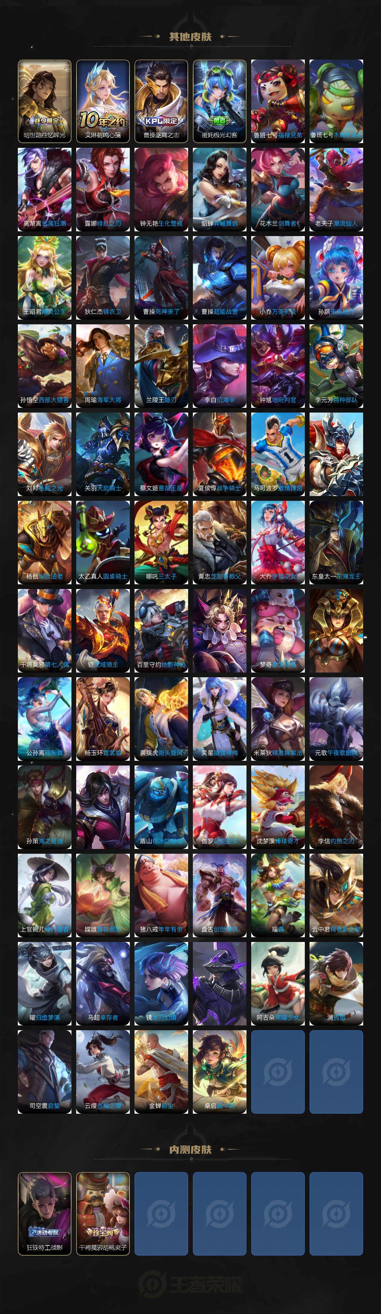 WZ0341629王者荣耀账号详情图6