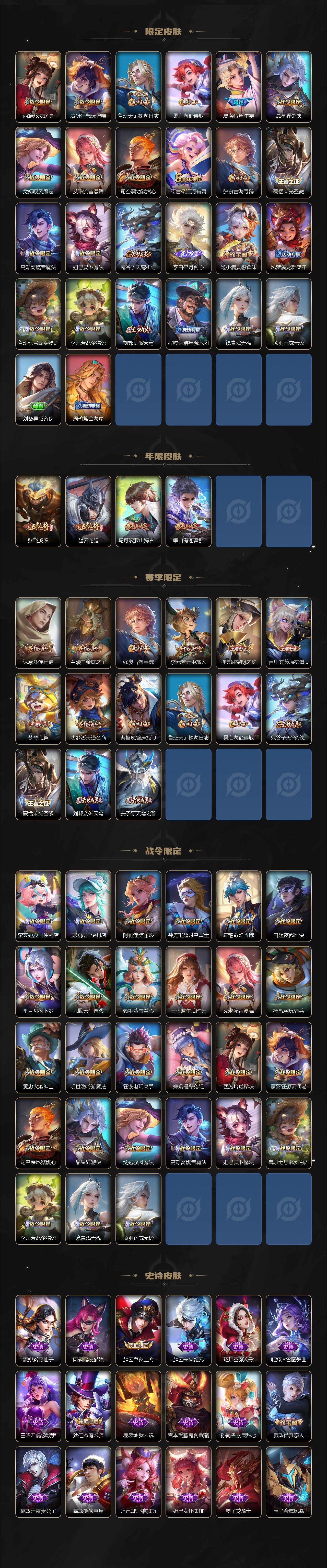 WZ0341627王者荣耀账号详情图3