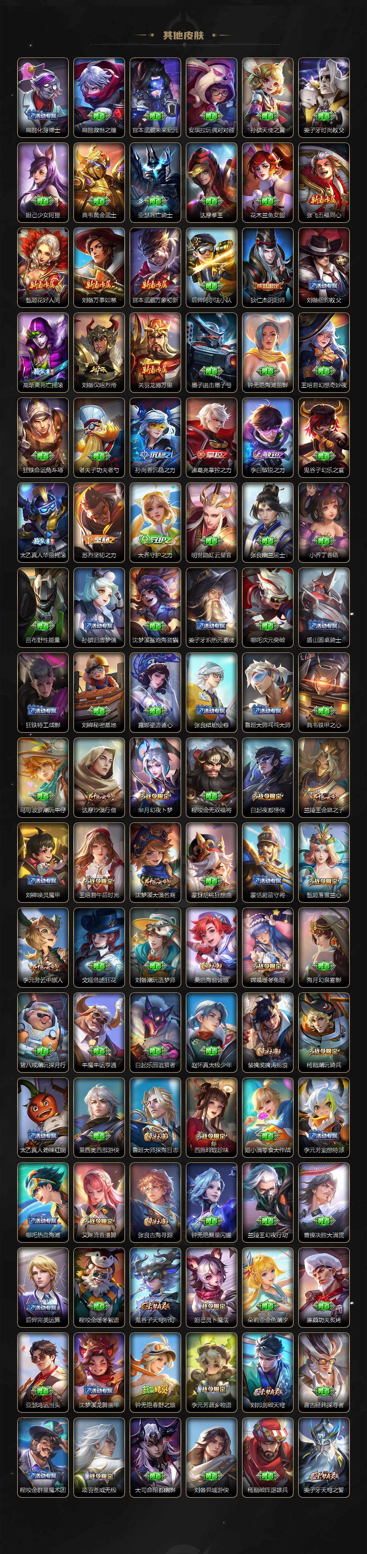 WZ0341627王者荣耀账号详情图5