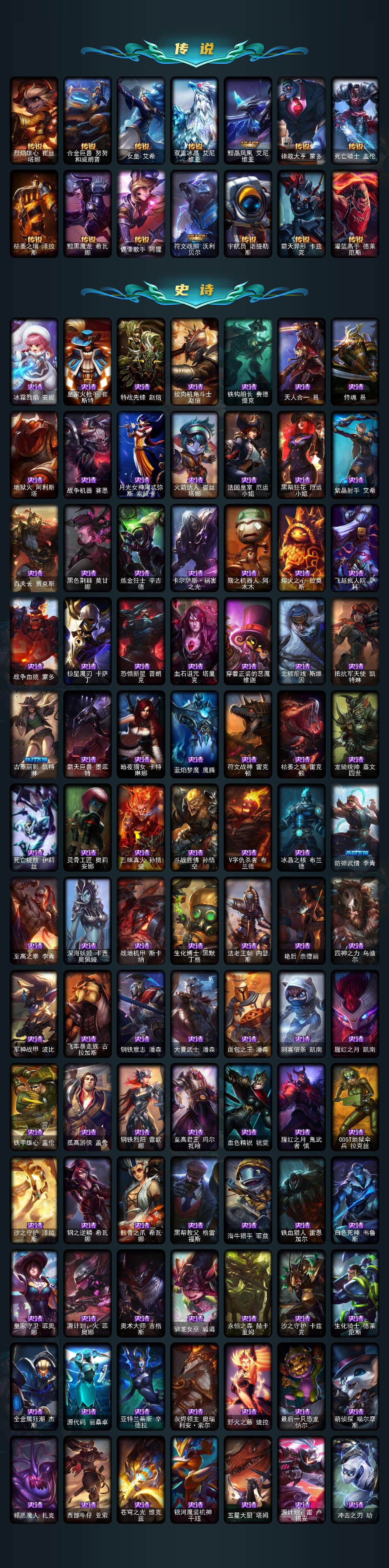 LOLQM40713英雄联盟账号详情图5