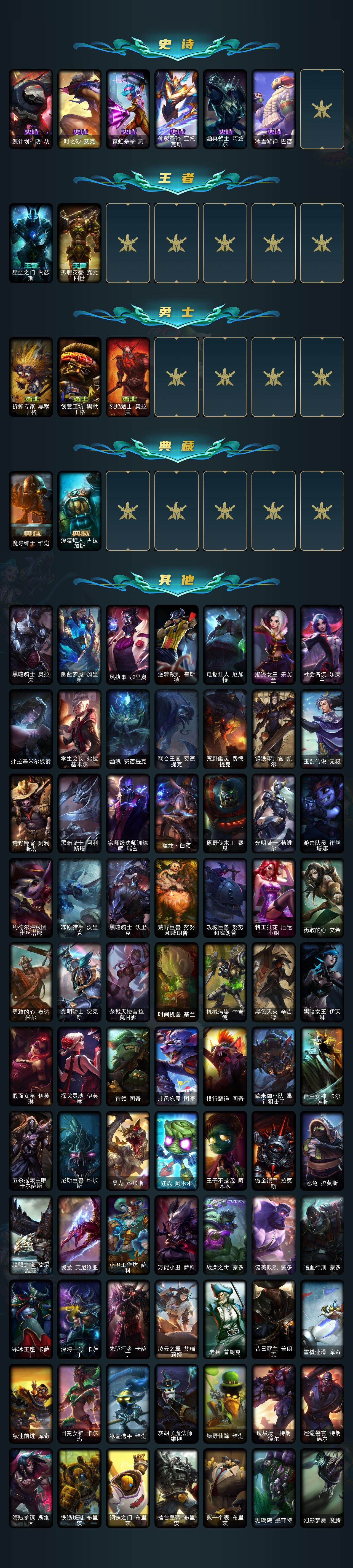 LOLQM40713英雄联盟账号详情图6