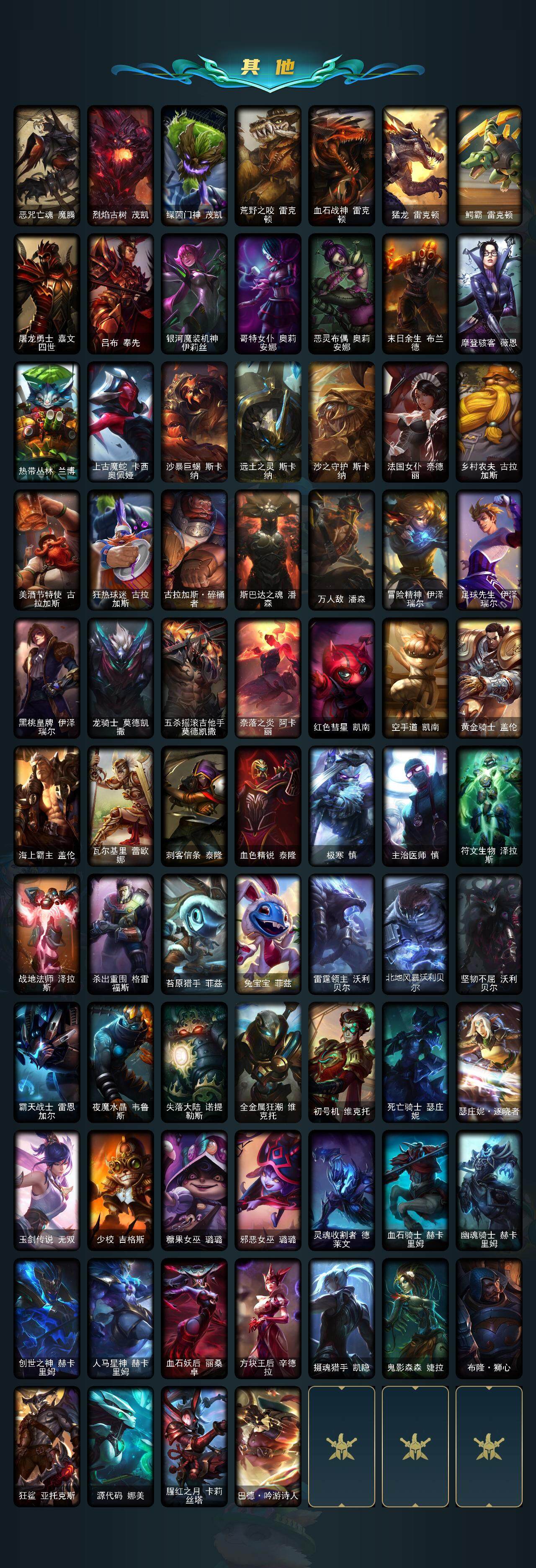 LOLQM40713英雄联盟账号详情图7