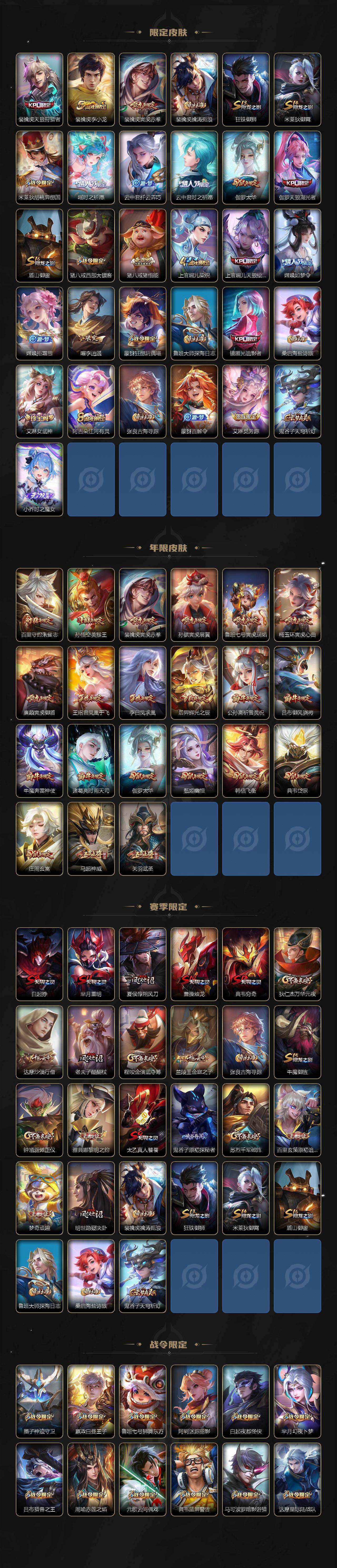 WZ0341620王者荣耀账号详情图4