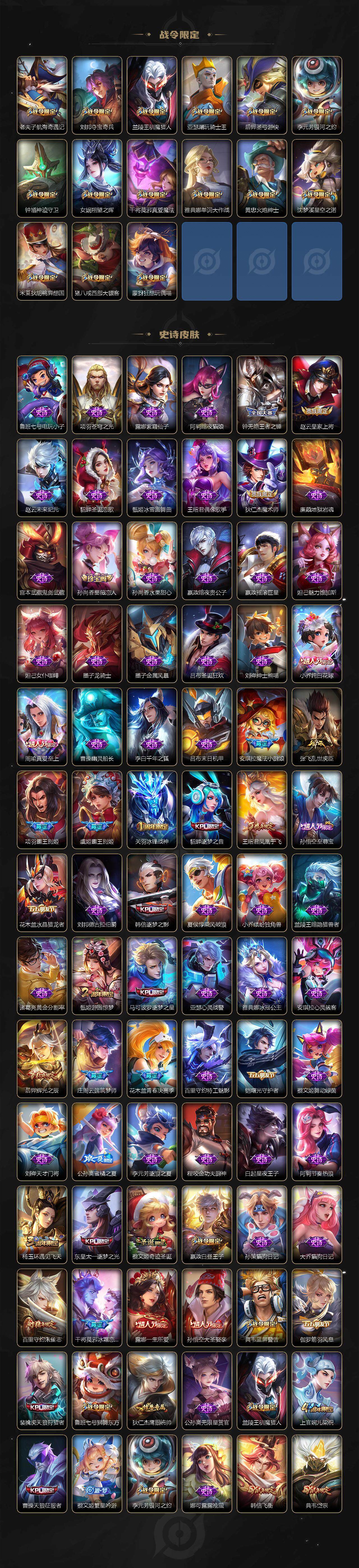 WZ0341620王者荣耀账号详情图5