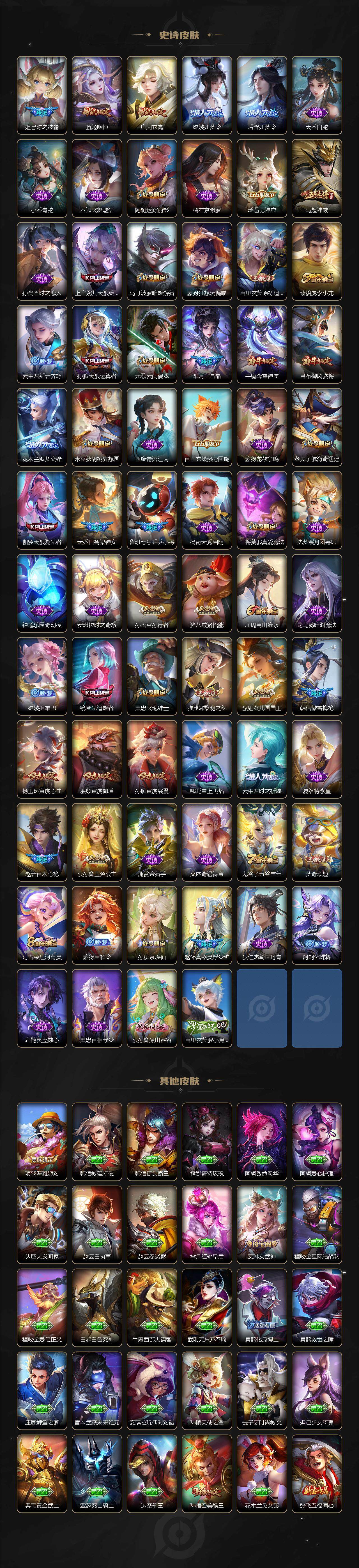 WZ0341620王者荣耀账号详情图6