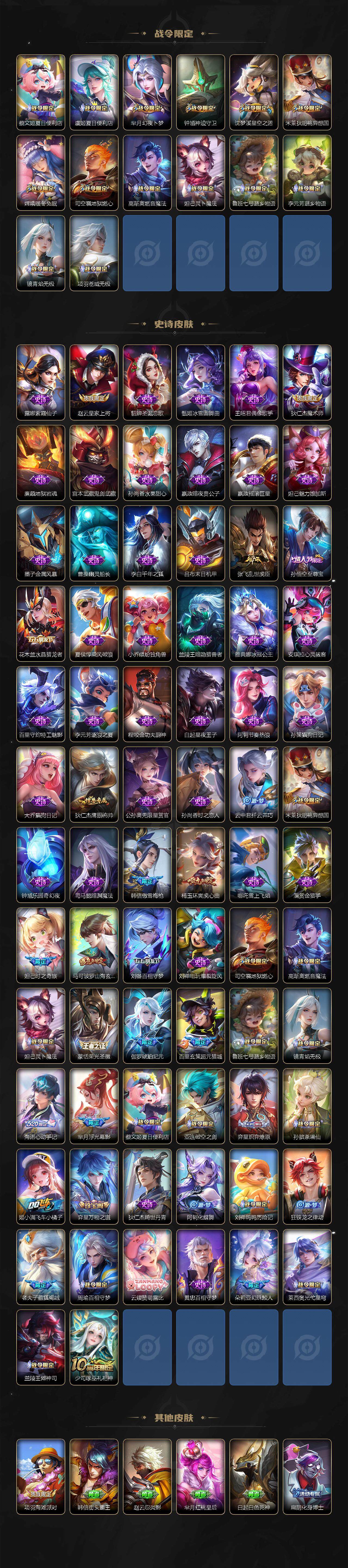 WZLE41607王者荣耀账号详情图4