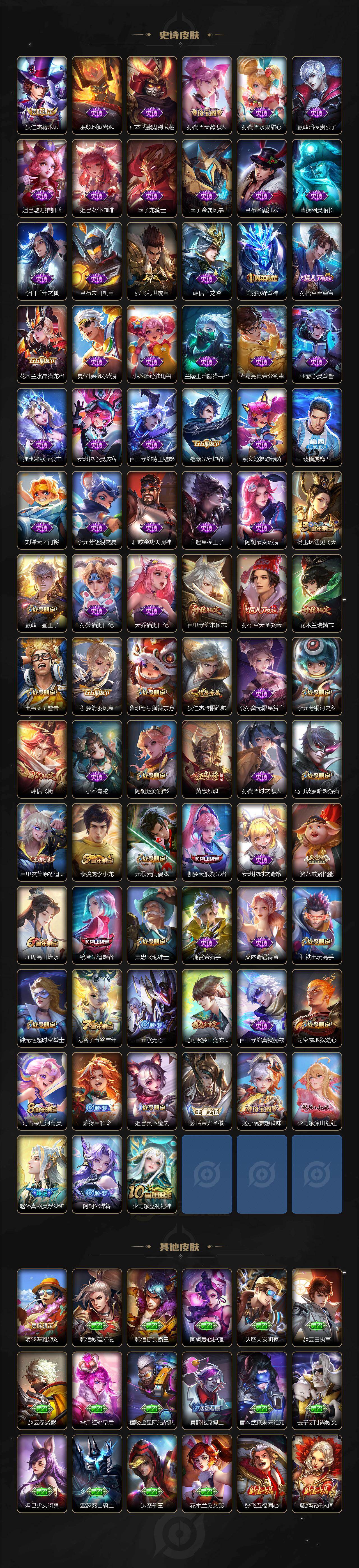 WZCMW496056王者荣耀账号详情图5 WZCMW496056王者荣耀账号详情图5