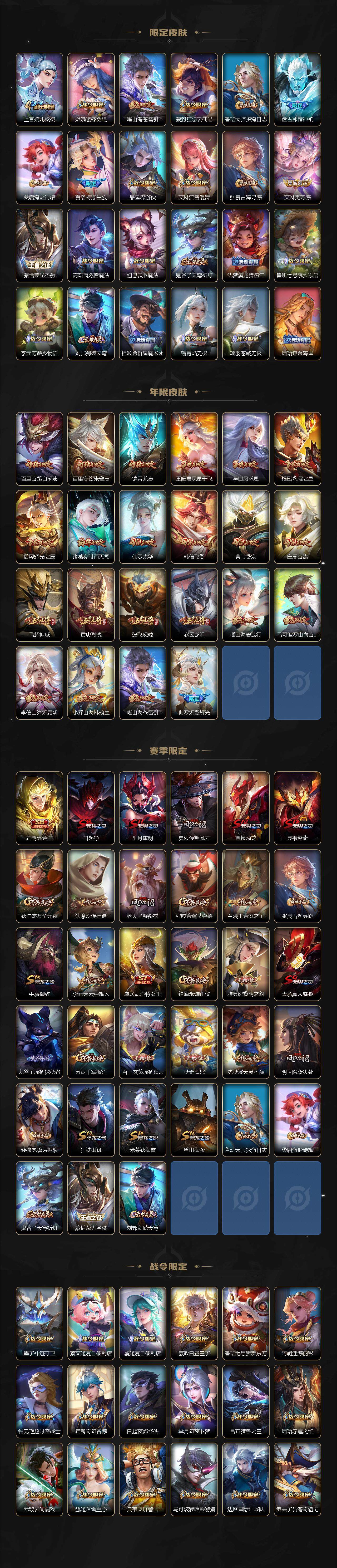 WZLE41610王者荣耀账号详情图5